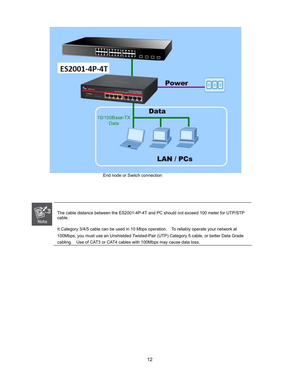 Interlogix ES2001-4P-4T User Manual | Page 12 / 23