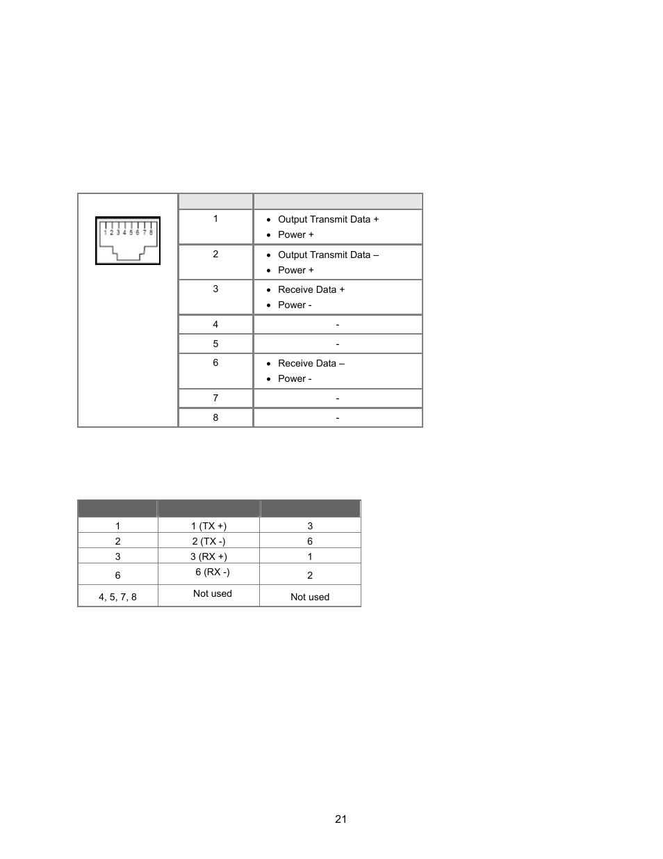 Appendix a networking connection | Interlogix ES2001-4P-4T User Manual | Page 21 / 23