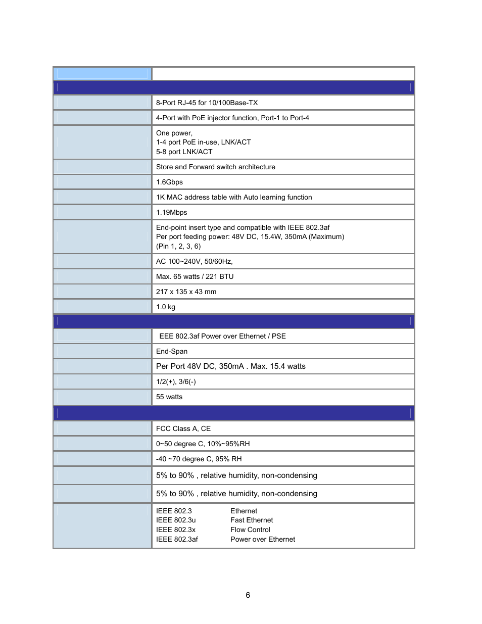 3 specification | Interlogix ES2001-4P-4T User Manual | Page 6 / 23