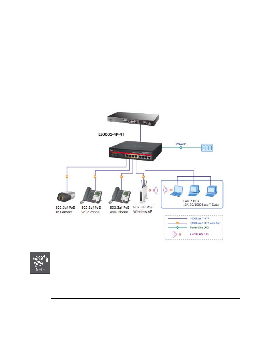 3 product application, 1 connecting end node or switch | Interlogix ES3001-4P-4T User Manual | Page 12 / 20