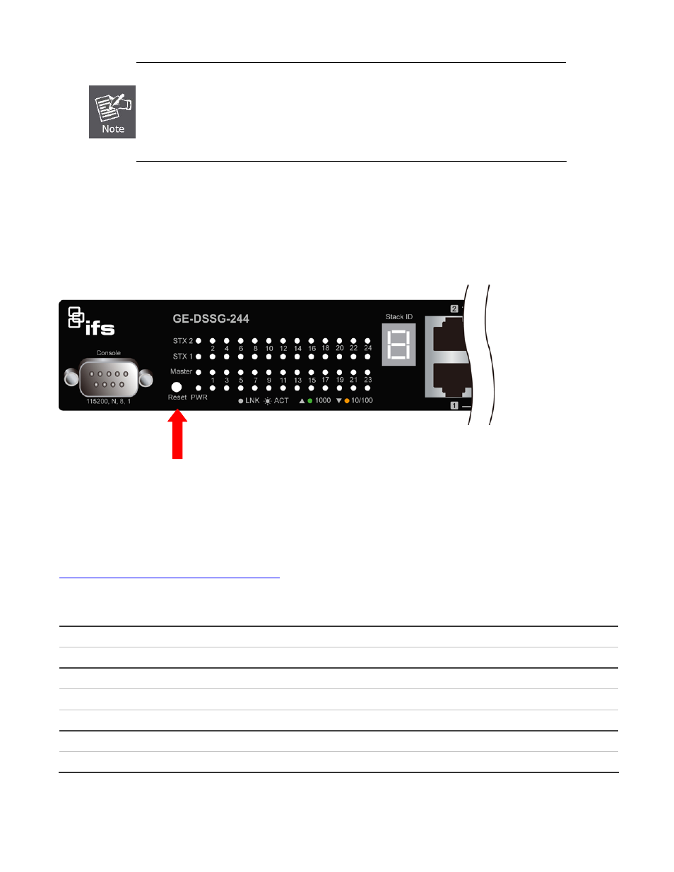 Resetting the ip address and admin password, Contacting technical support | Interlogix GE-DSSG-244-POE Installation Guide User Manual | Page 10 / 10