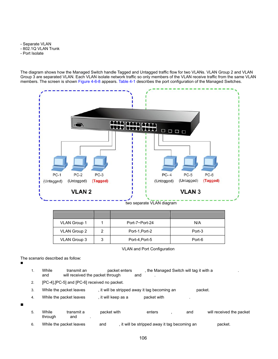 Vlan setting example, Two separate 802.1q vlan | Interlogix GE-DSSG-244-POE User Manual User Manual | Page 108 / 412