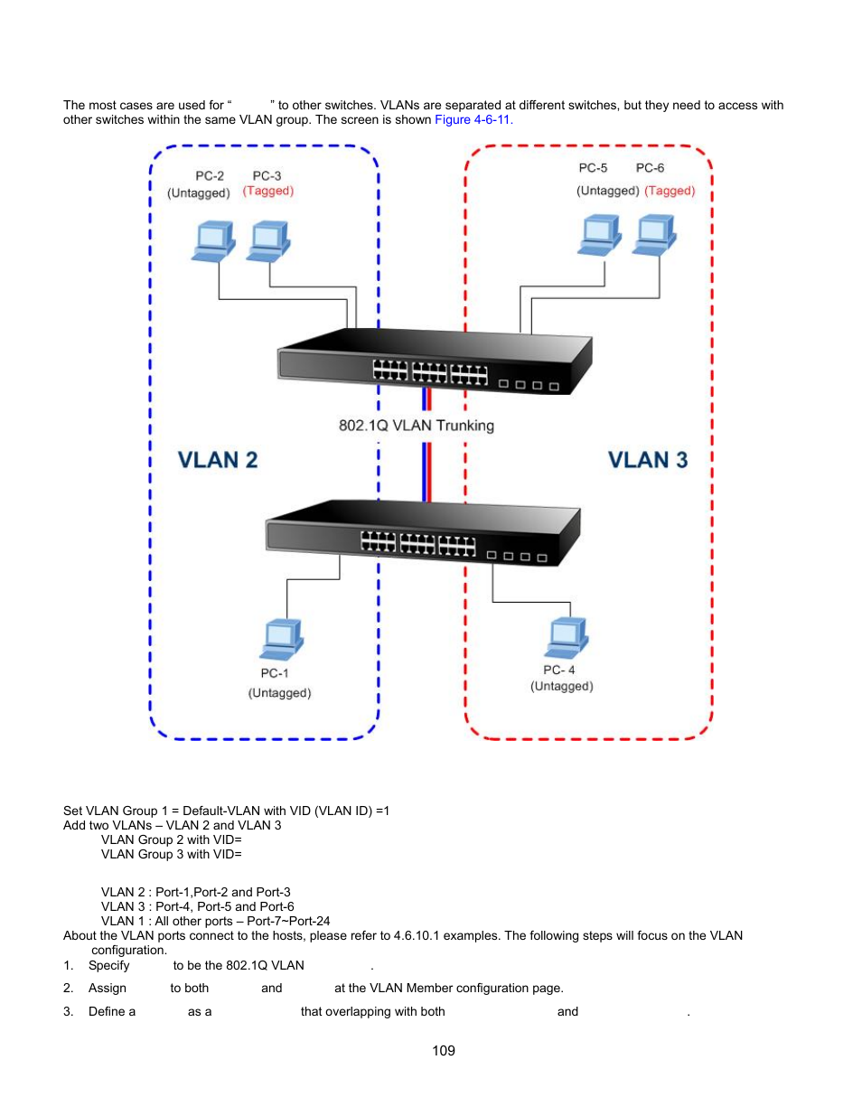 Vlan trunking between two 802.1q aware switch | Interlogix GE-DSSG-244-POE User Manual User Manual | Page 111 / 412