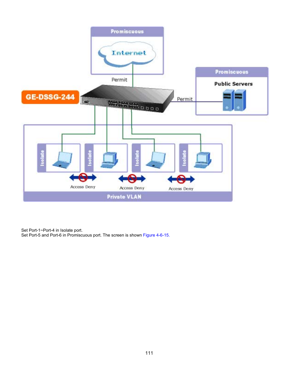 Interlogix GE-DSSG-244-POE User Manual User Manual | Page 113 / 412