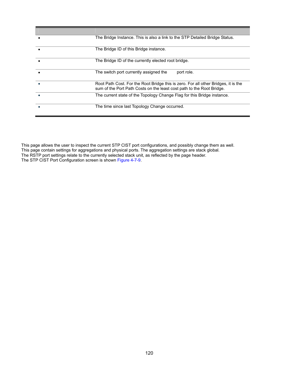 Cist port configuration, System log, Igmp snooping | Mac address table configuration, Mirror command | Interlogix GE-DSSG-244-POE User Manual User Manual | Page 122 / 412