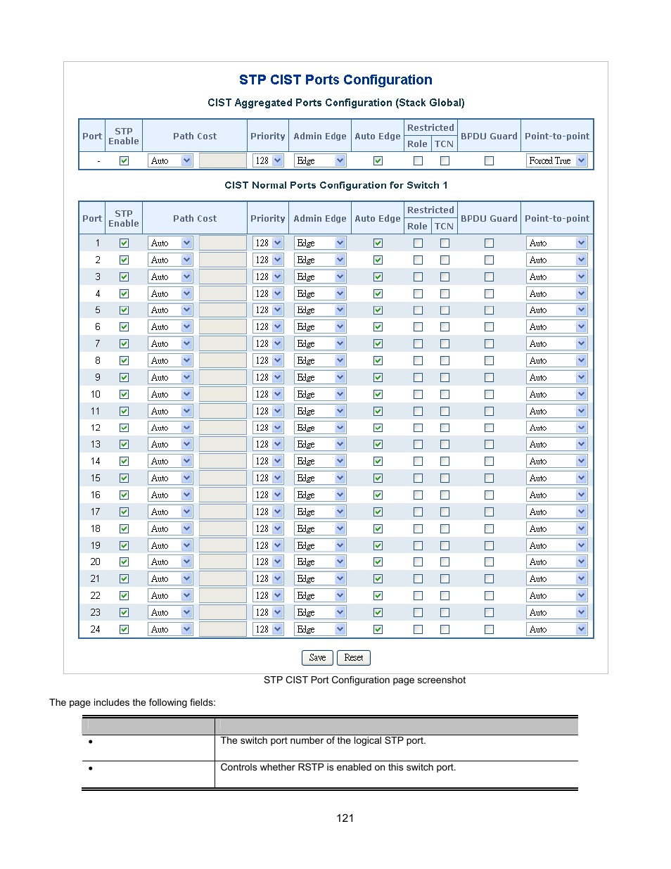 Interlogix GE-DSSG-244-POE User Manual User Manual | Page 123 / 412