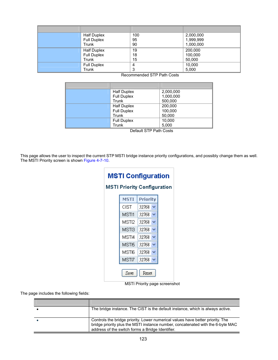 Msti priorities | Interlogix GE-DSSG-244-POE User Manual User Manual | Page 125 / 412