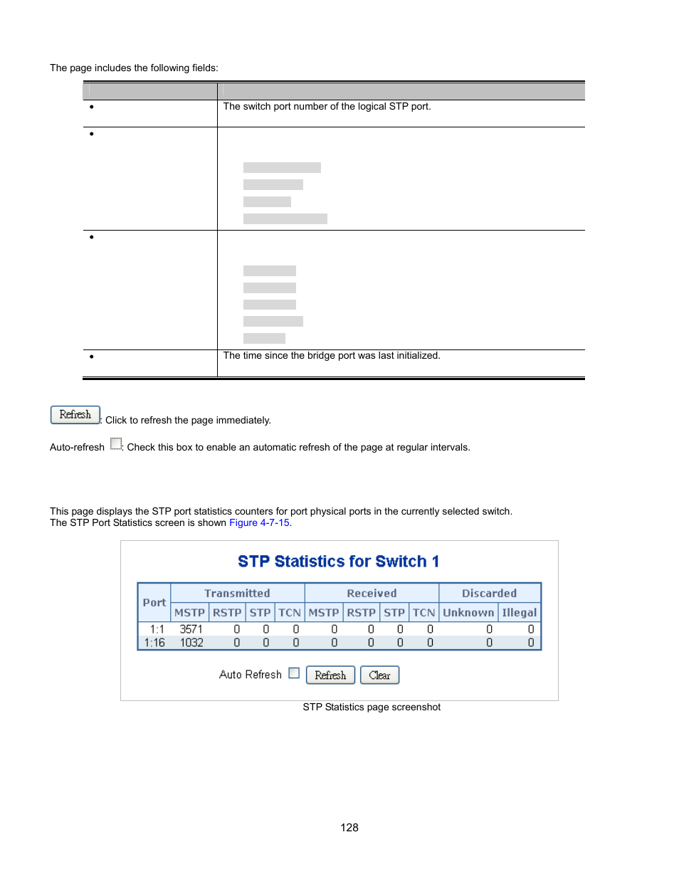 Port statistics | Interlogix GE-DSSG-244-POE User Manual User Manual | Page 130 / 412