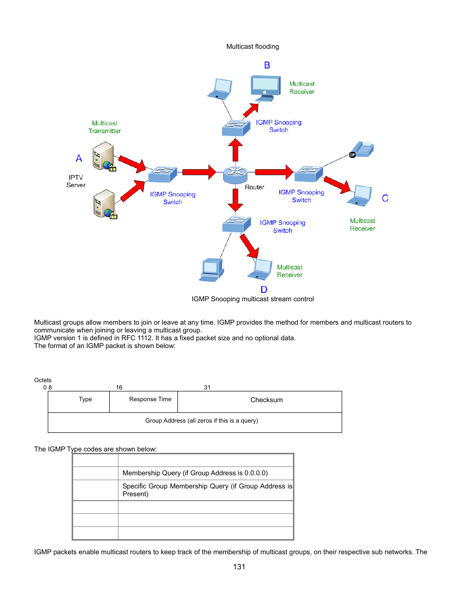 Interlogix GE-DSSG-244-POE User Manual User Manual | Page 133 / 412