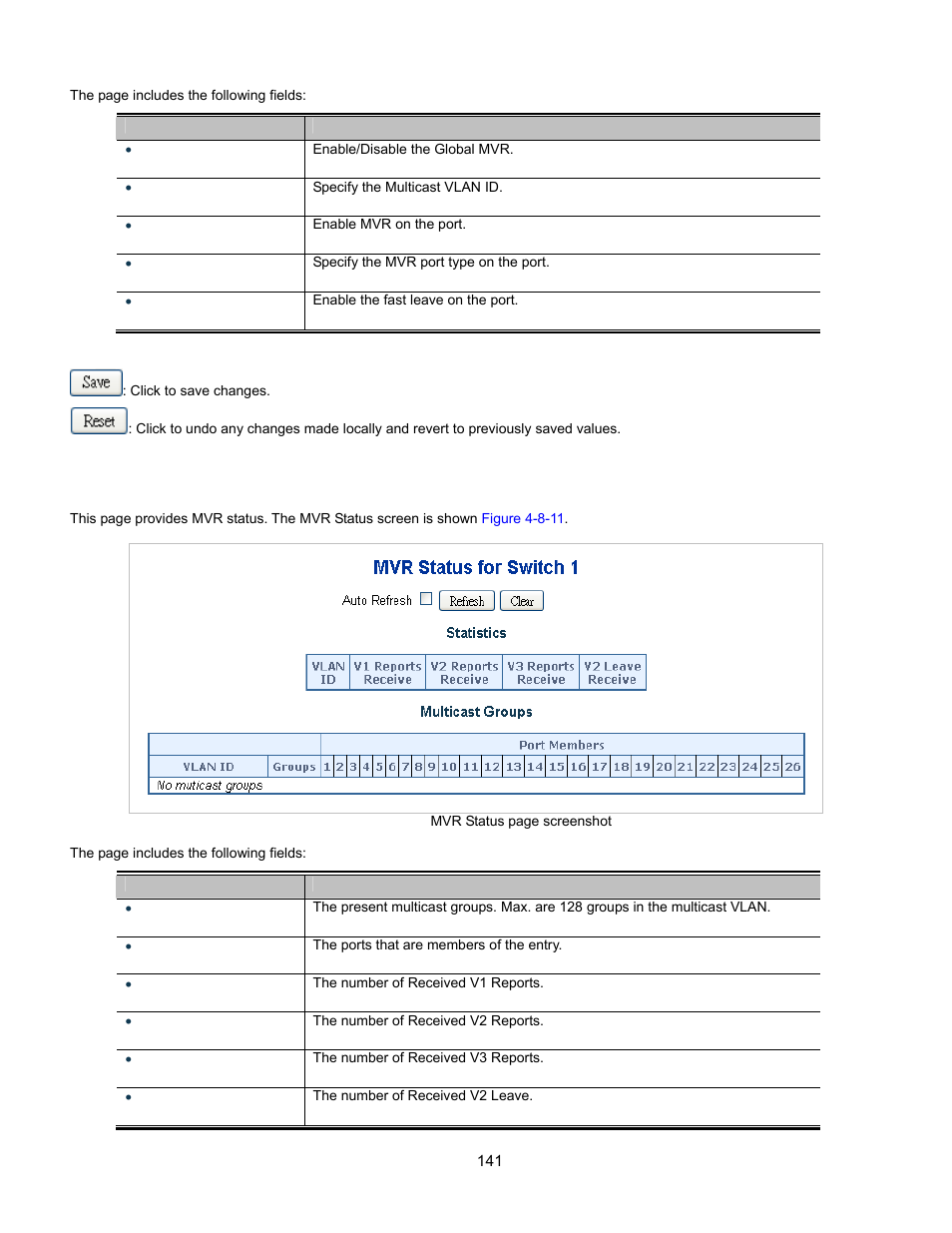 Mvr status, Configuration upload, Link layer dis | Show command | Interlogix GE-DSSG-244-POE User Manual User Manual | Page 143 / 412