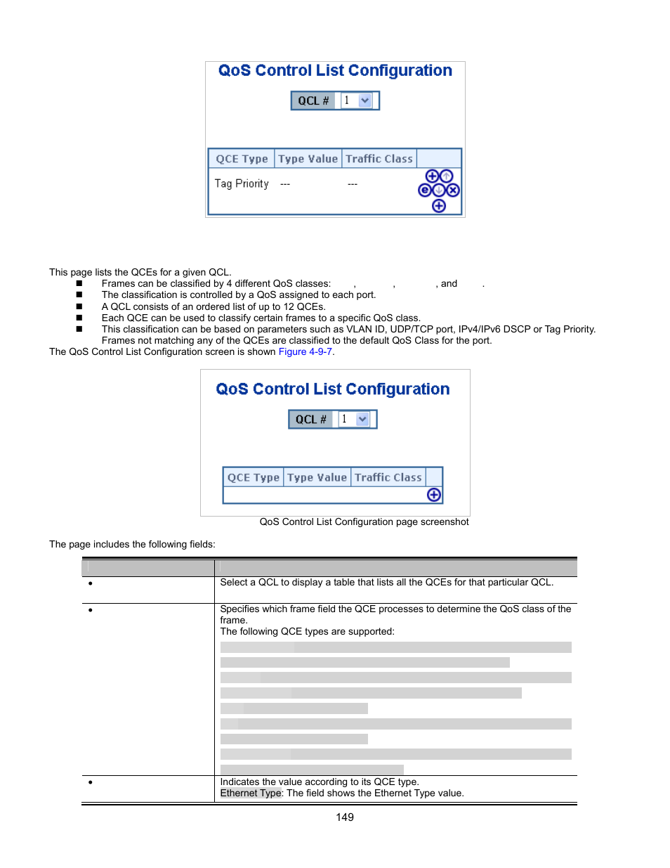 Qos control list configuration, Qos control entry configuration | Interlogix GE-DSSG-244-POE User Manual User Manual | Page 151 / 412