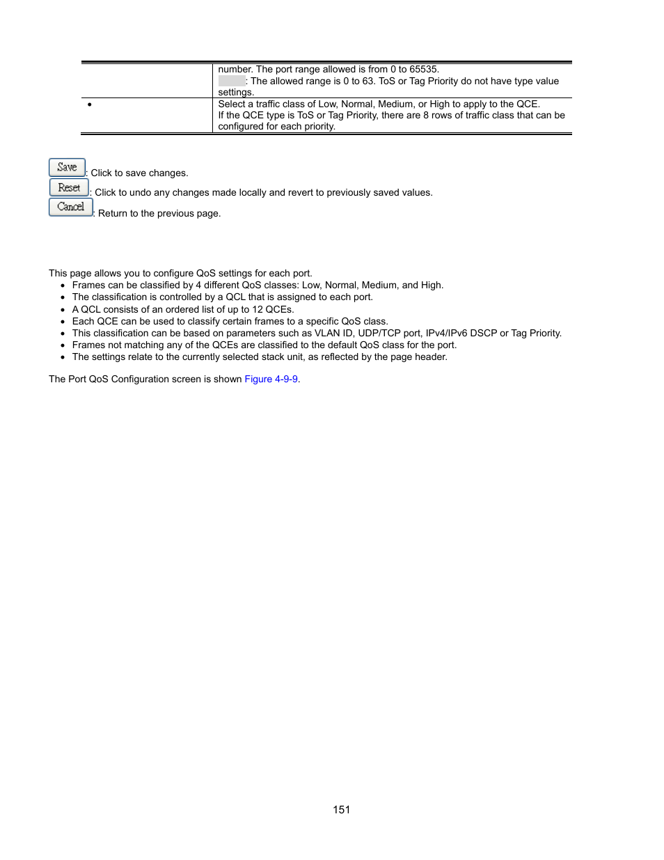 Port qos configuration | Interlogix GE-DSSG-244-POE User Manual User Manual | Page 153 / 412