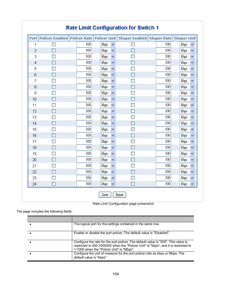 Interlogix GE-DSSG-244-POE User Manual User Manual | Page 156 / 412