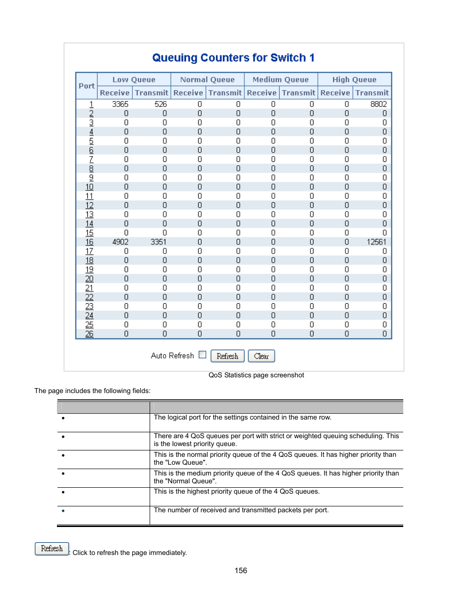 Interlogix GE-DSSG-244-POE User Manual User Manual | Page 158 / 412