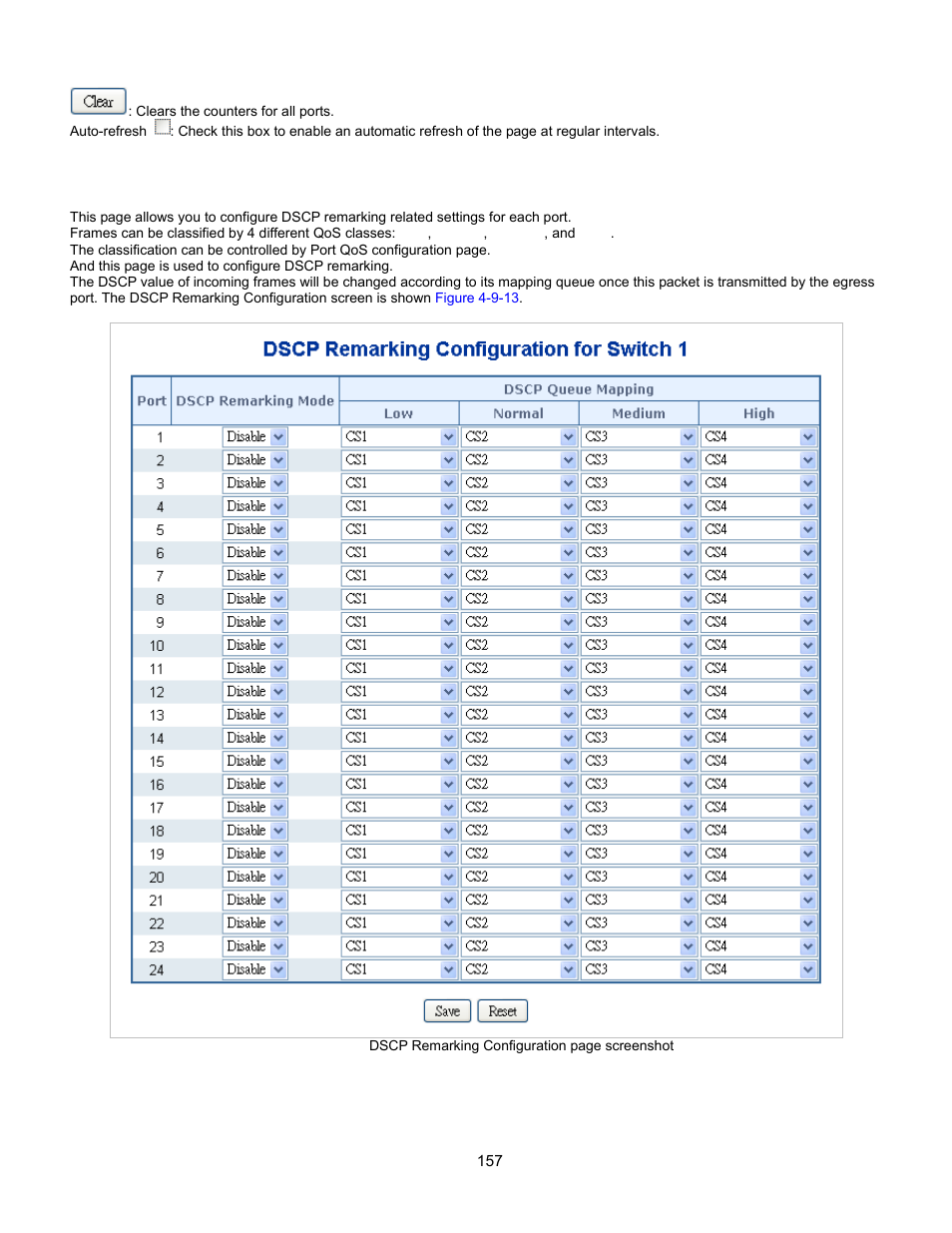 Dscp remarking | Interlogix GE-DSSG-244-POE User Manual User Manual | Page 159 / 412