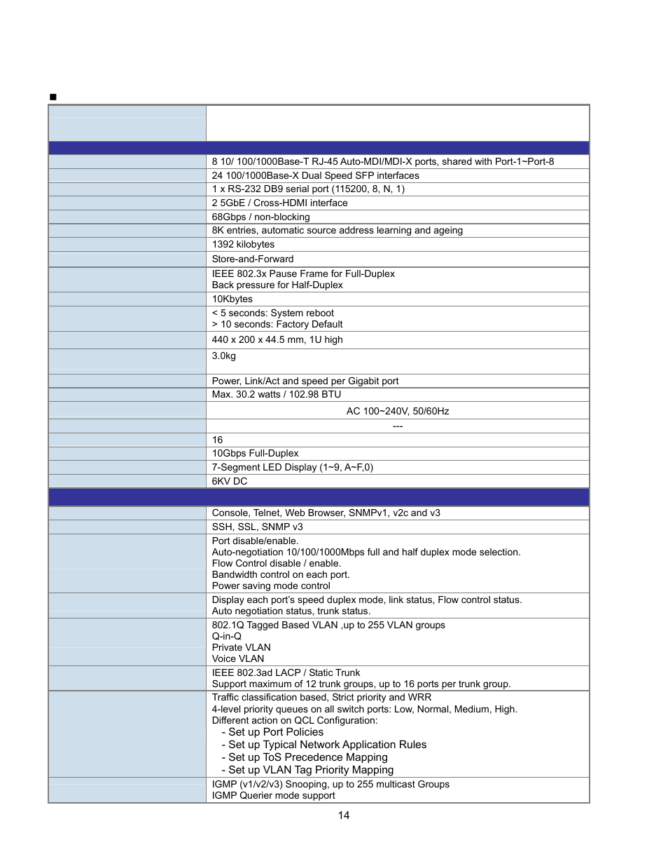 Interlogix GE-DSSG-244-POE User Manual User Manual | Page 16 / 412