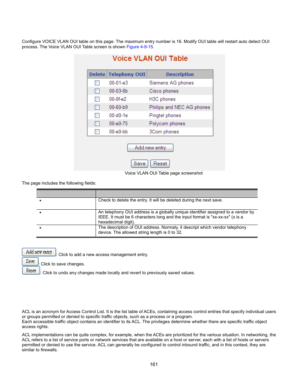Voice vlan oui table, Access control lists | Interlogix GE-DSSG-244-POE User Manual User Manual | Page 163 / 412