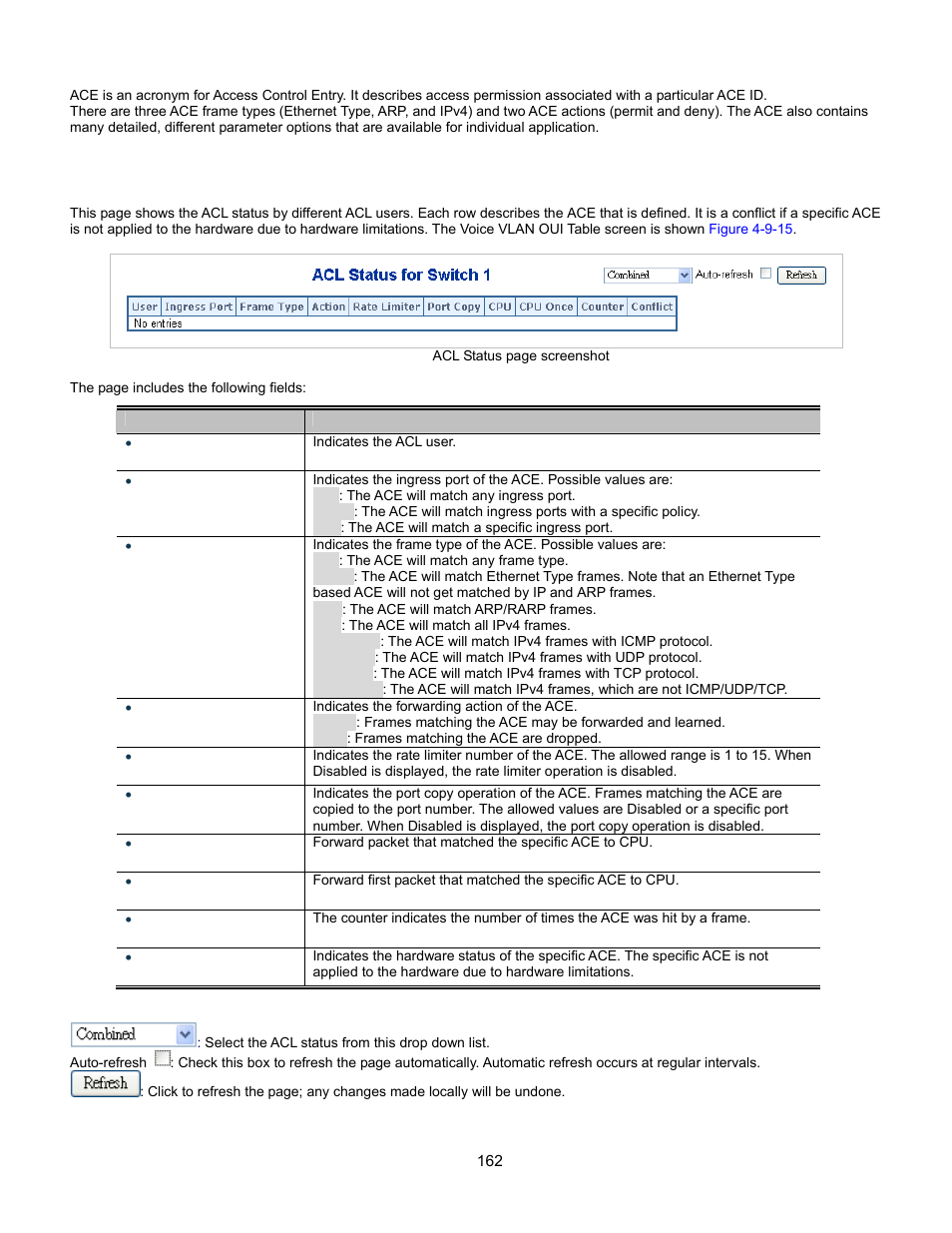 Access control list status | Interlogix GE-DSSG-244-POE User Manual User Manual | Page 164 / 412