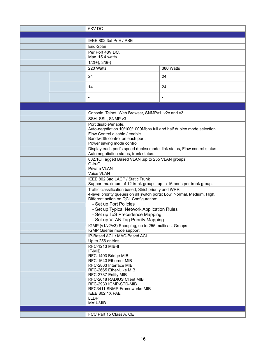 Interlogix GE-DSSG-244-POE User Manual User Manual | Page 18 / 412