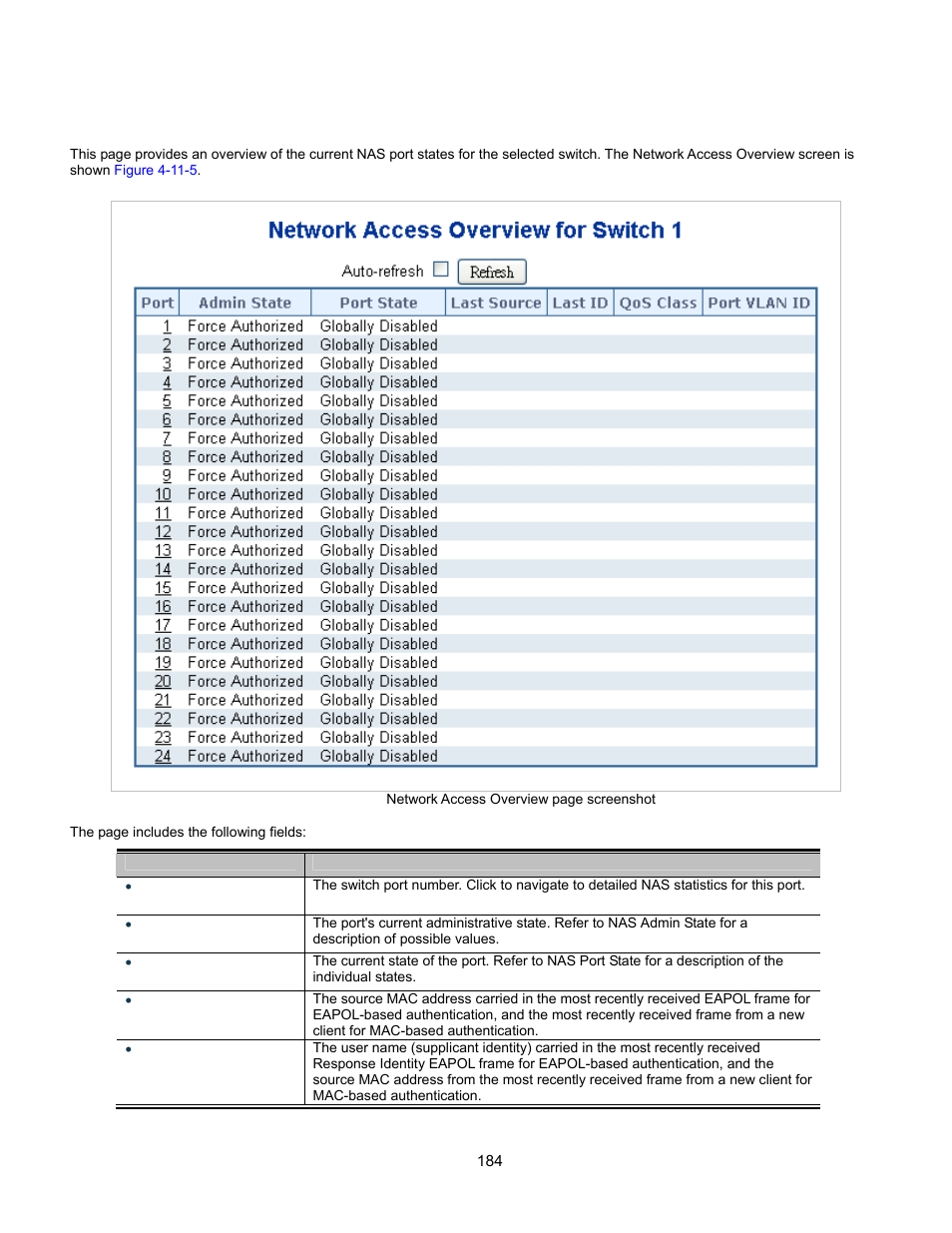 Network access overview | Interlogix GE-DSSG-244-POE User Manual User Manual | Page 186 / 412