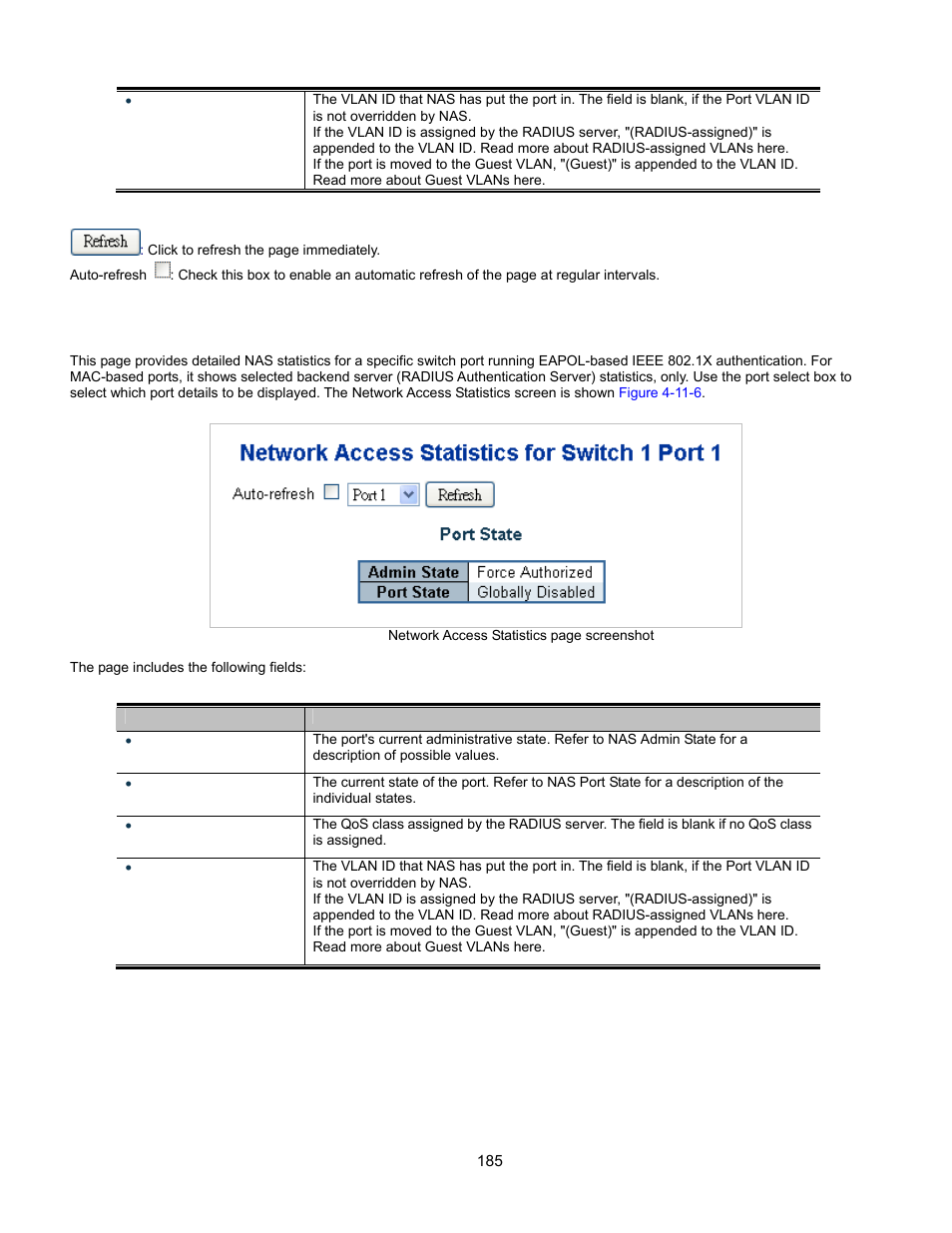 Network access statistics | Interlogix GE-DSSG-244-POE User Manual User Manual | Page 187 / 412