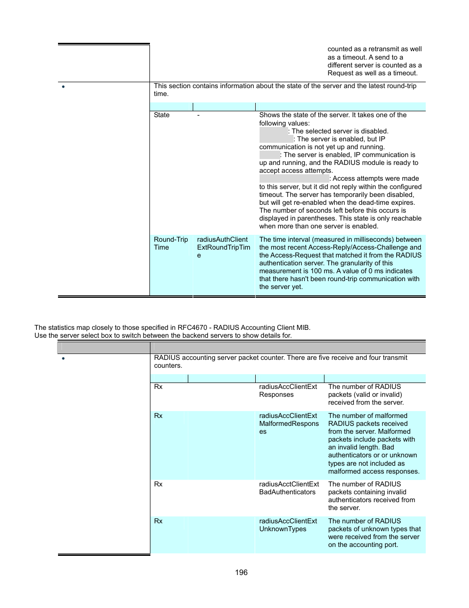 Interlogix GE-DSSG-244-POE User Manual User Manual | Page 198 / 412