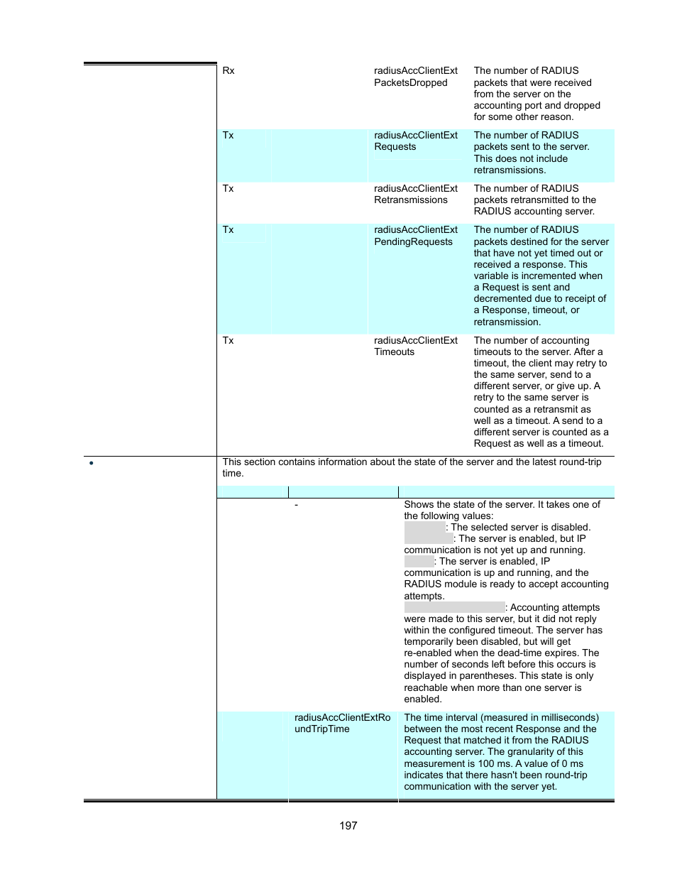 Interlogix GE-DSSG-244-POE User Manual User Manual | Page 199 / 412