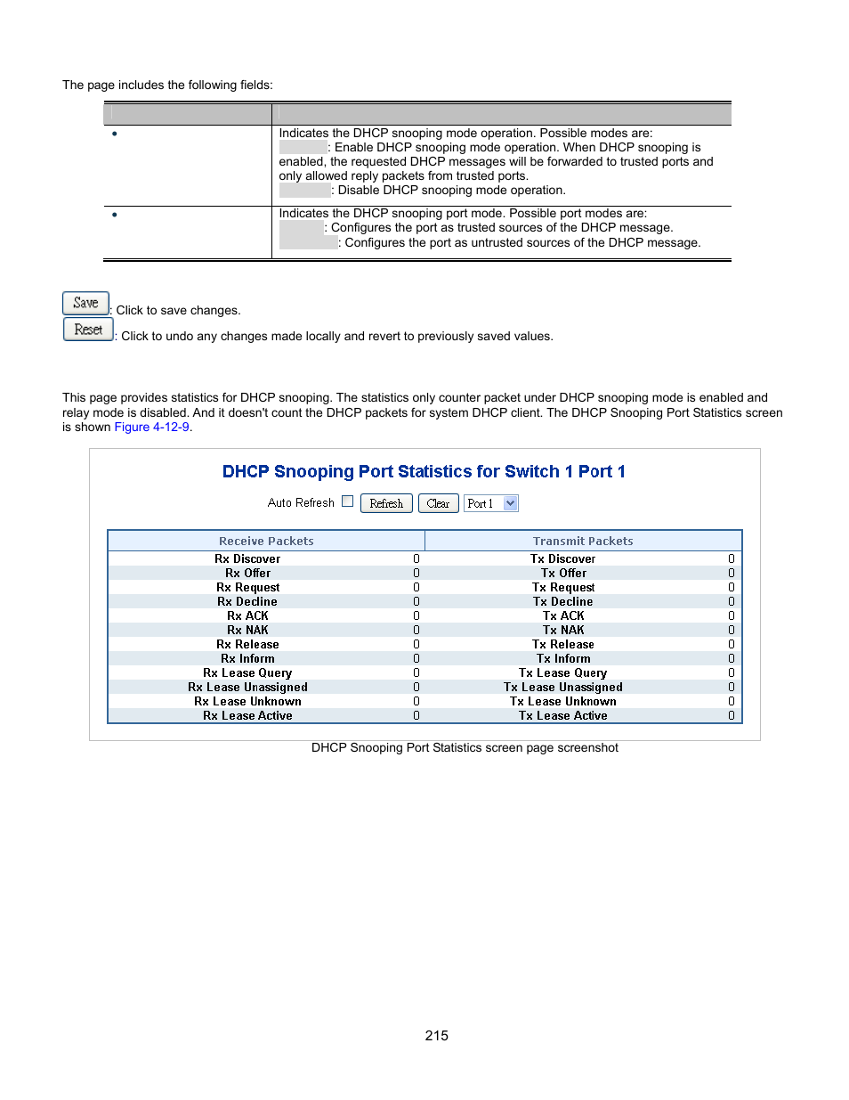 Dhcp snooping statistics | Interlogix GE-DSSG-244-POE User Manual User Manual | Page 217 / 412