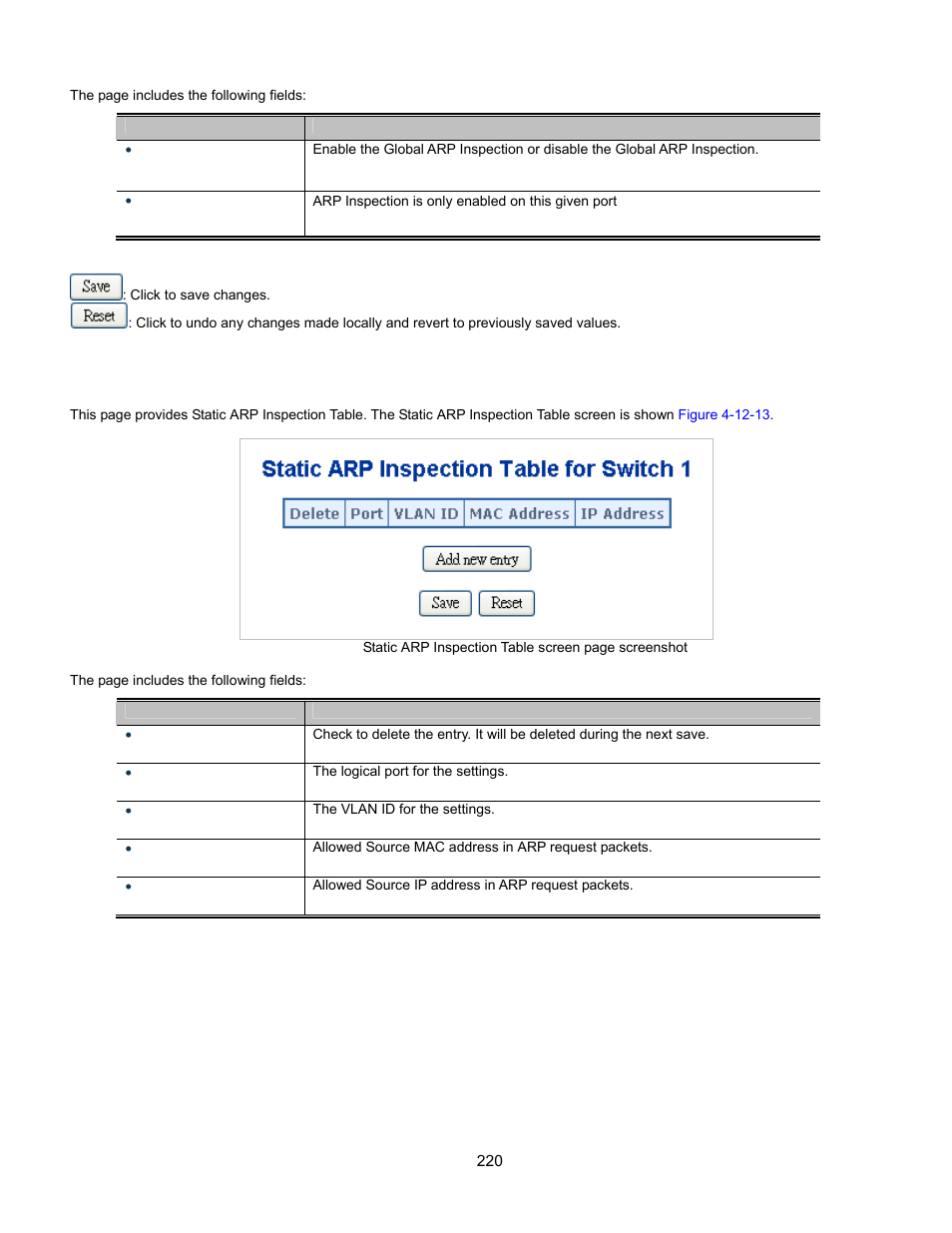 Arp inspection static table | Interlogix GE-DSSG-244-POE User Manual User Manual | Page 222 / 412