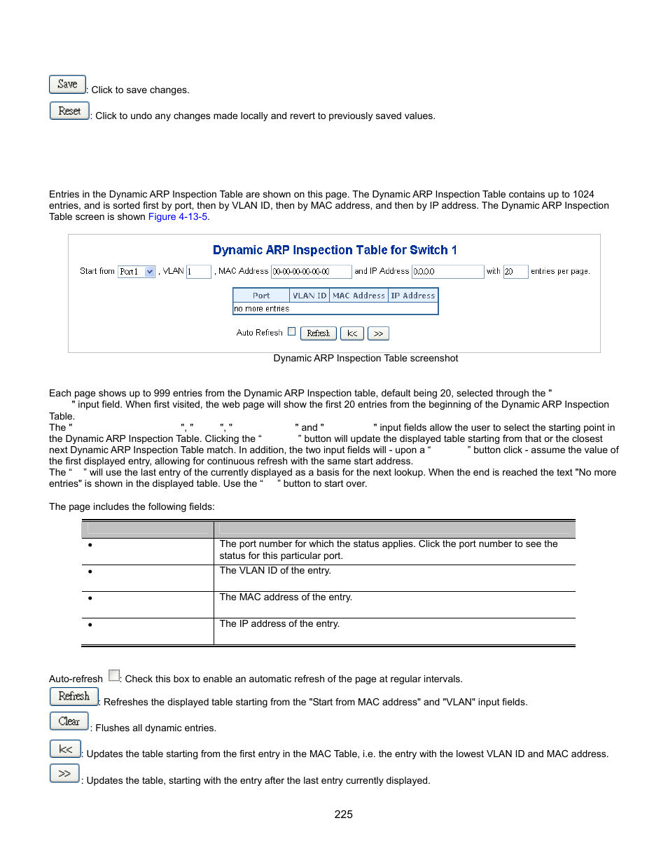 Dynamic arp inspection table | Interlogix GE-DSSG-244-POE User Manual User Manual | Page 227 / 412