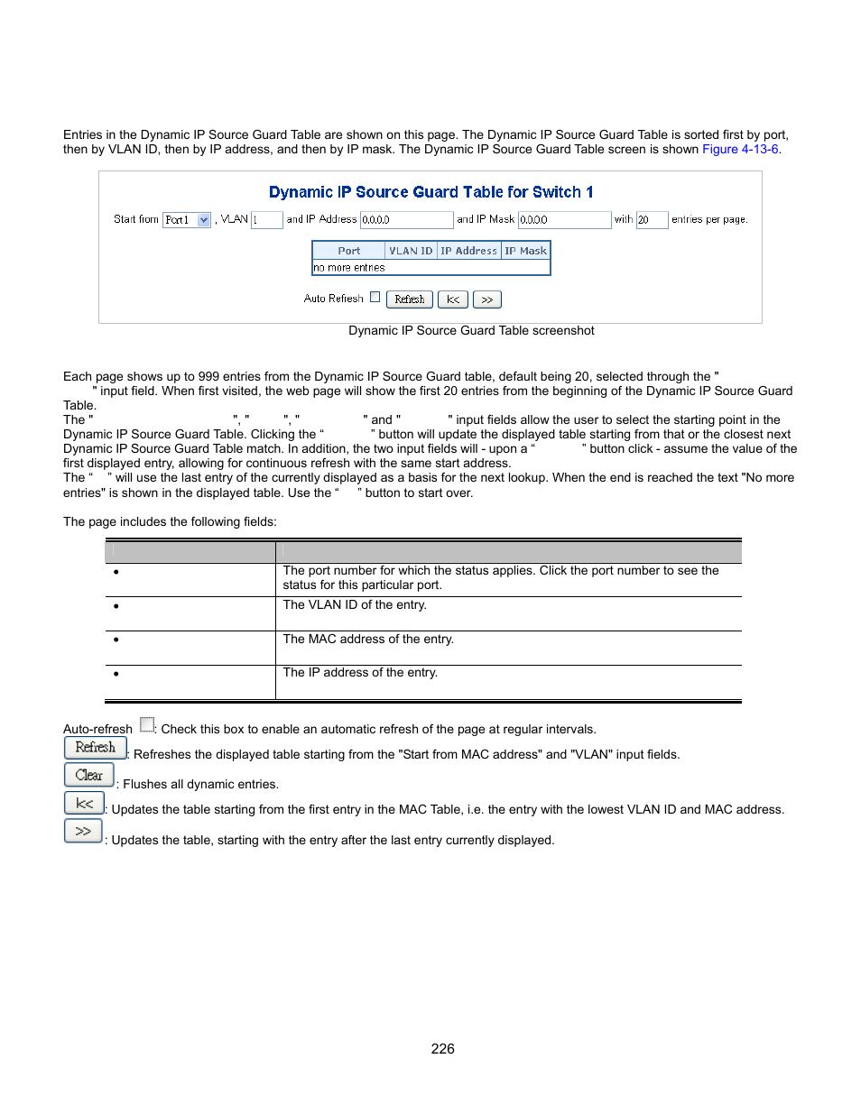 Dynamic ip source guard table | Interlogix GE-DSSG-244-POE User Manual User Manual | Page 228 / 412