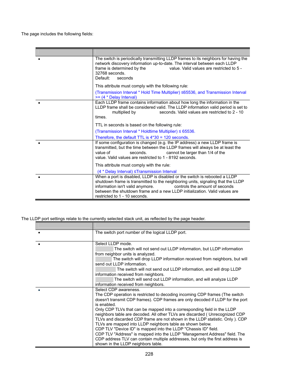 Lldpmed configuration | Interlogix GE-DSSG-244-POE User Manual User Manual | Page 230 / 412