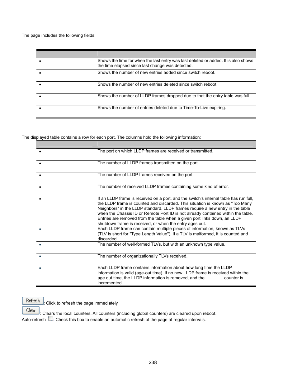 Interlogix GE-DSSG-244-POE User Manual User Manual | Page 240 / 412