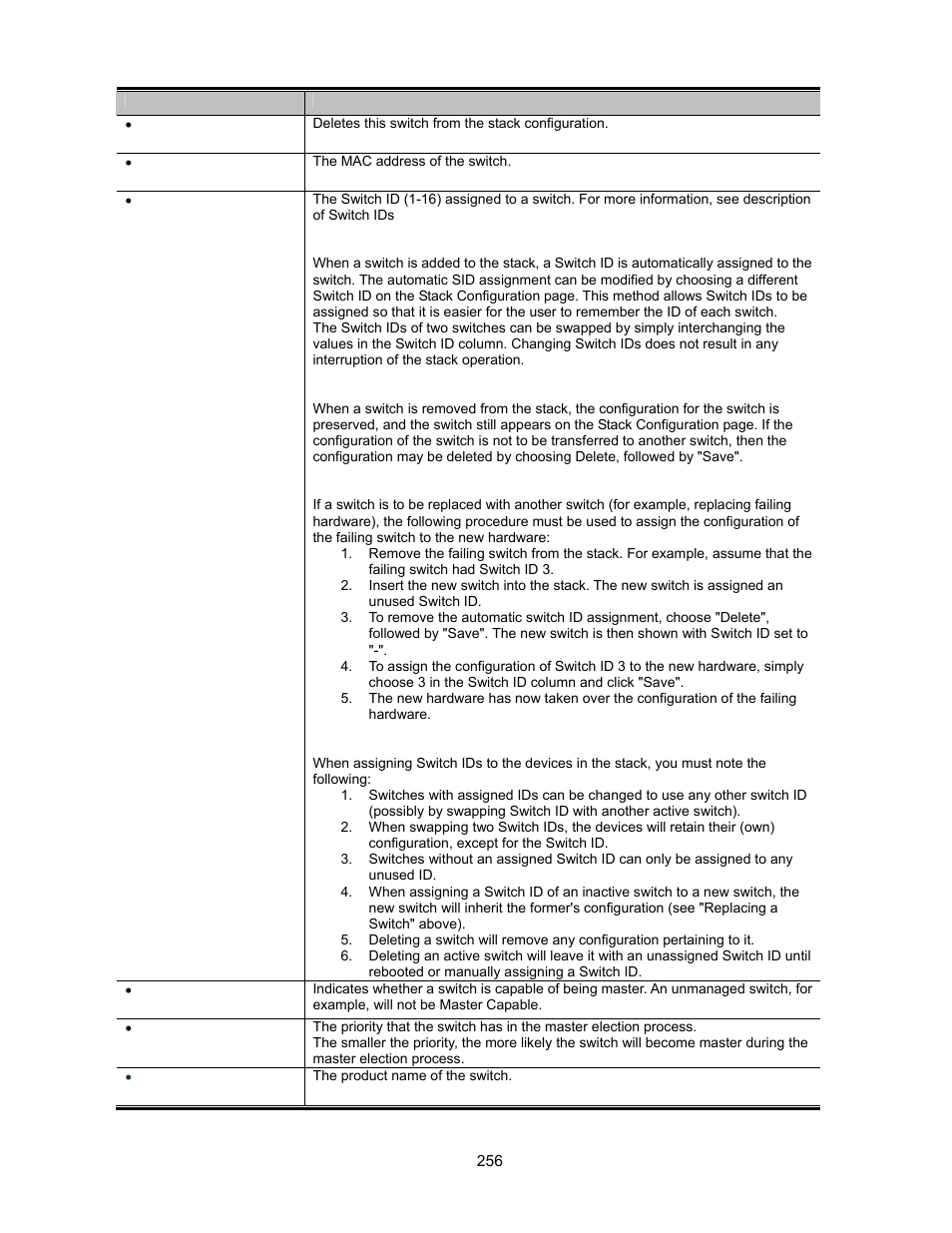 Interlogix GE-DSSG-244-POE User Manual User Manual | Page 258 / 412