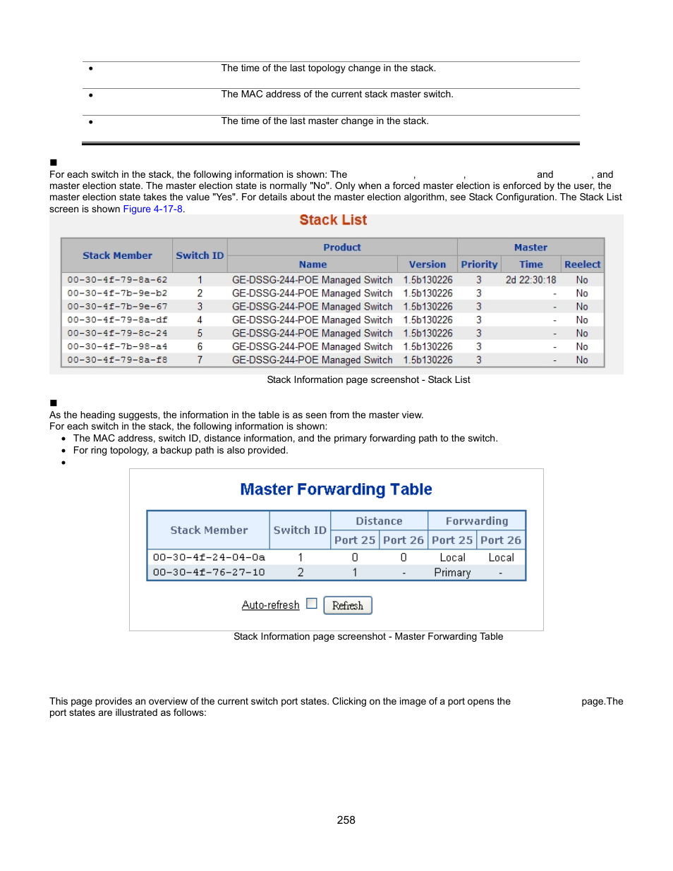 Stack port state overview | Interlogix GE-DSSG-244-POE User Manual User Manual | Page 260 / 412