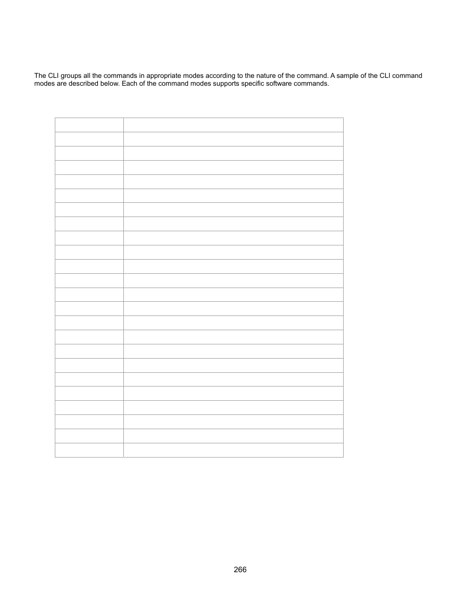 Command line mode | Interlogix GE-DSSG-244-POE User Manual User Manual | Page 268 / 412
