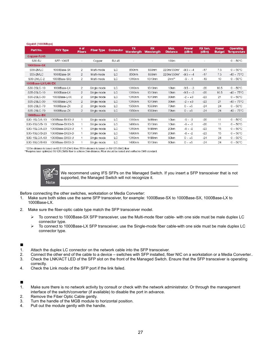 Interlogix GE-DSSG-244-POE User Manual User Manual | Page 29 / 412