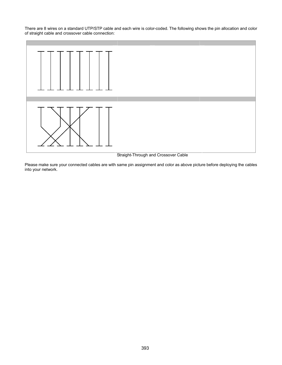 Interlogix GE-DSSG-244-POE User Manual User Manual | Page 395 / 412