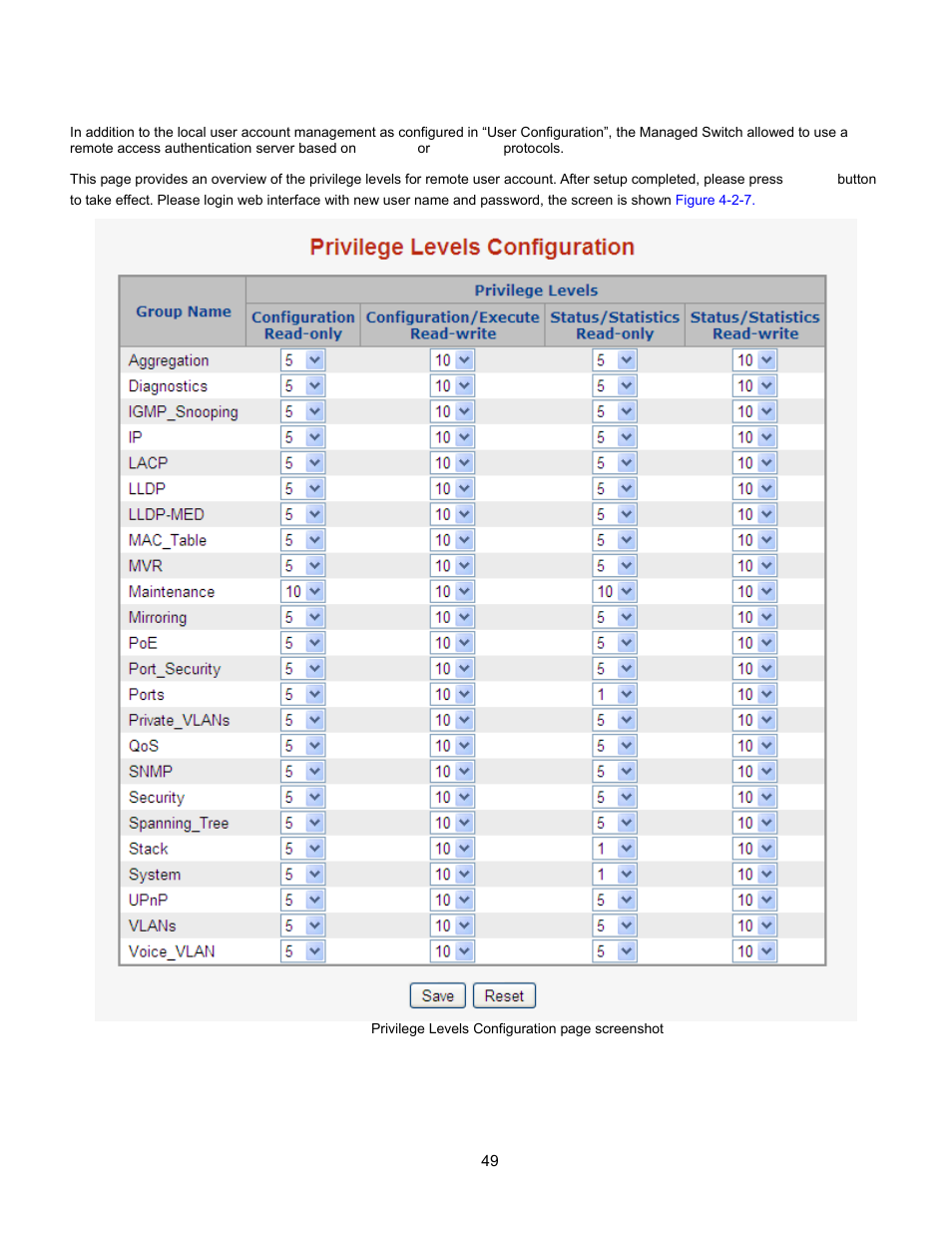 Users privilege levels | Interlogix GE-DSSG-244-POE User Manual User Manual | Page 51 / 412