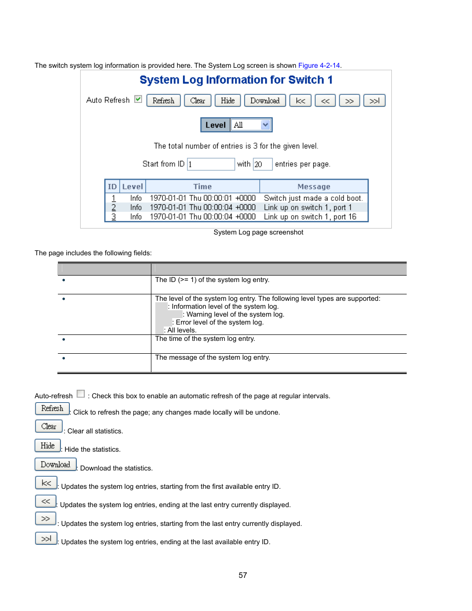 System log | Interlogix GE-DSSG-244-POE User Manual User Manual | Page 59 / 412