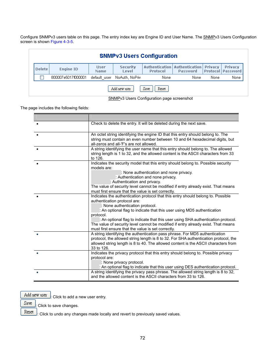 Snmpv3 users configuration | Interlogix GE-DSSG-244-POE User Manual User Manual | Page 74 / 412