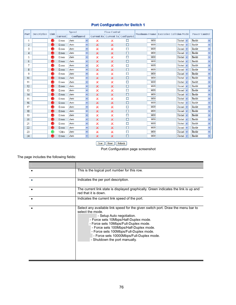 Interlogix GE-DSSG-244-POE User Manual User Manual | Page 78 / 412