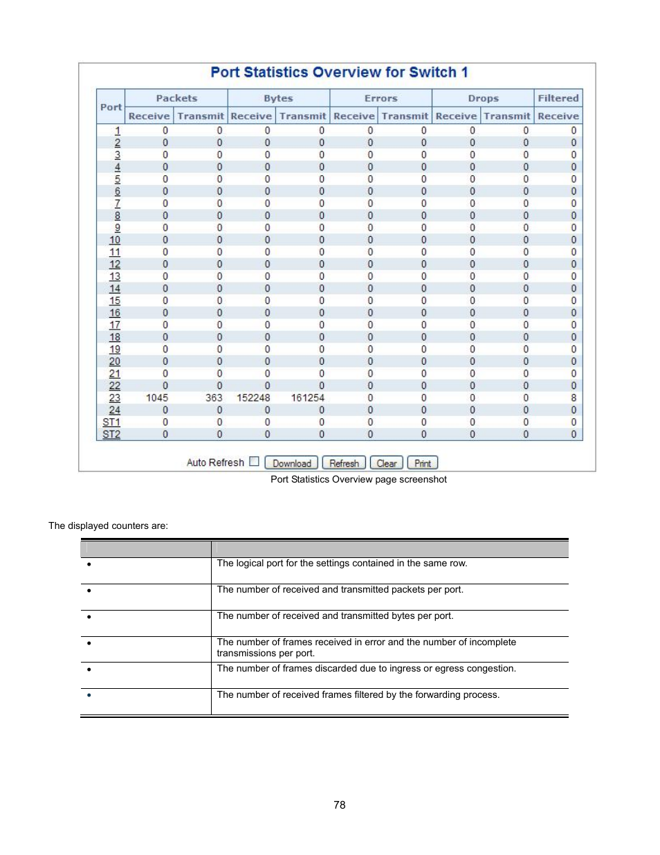 Interlogix GE-DSSG-244-POE User Manual User Manual | Page 80 / 412