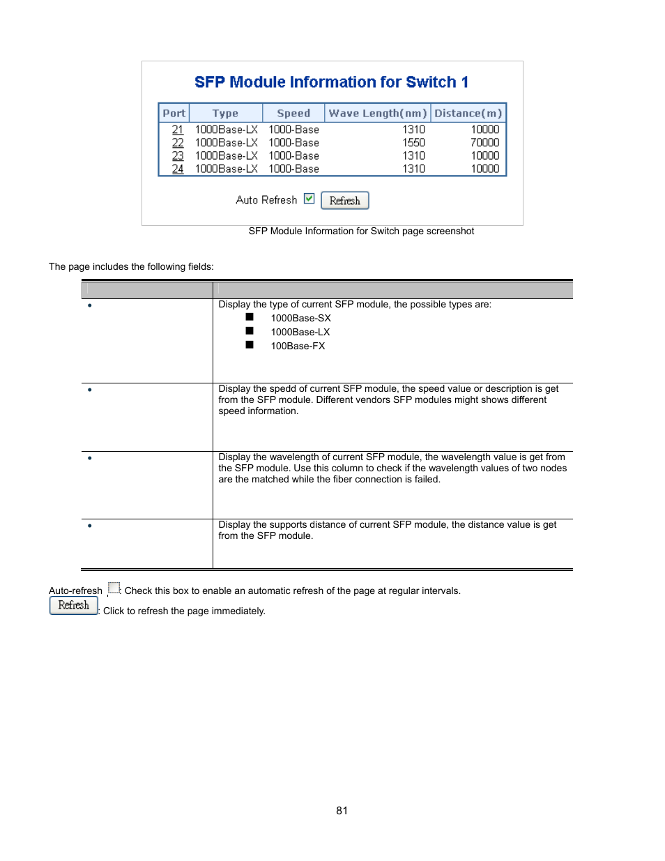 Interlogix GE-DSSG-244-POE User Manual User Manual | Page 83 / 412