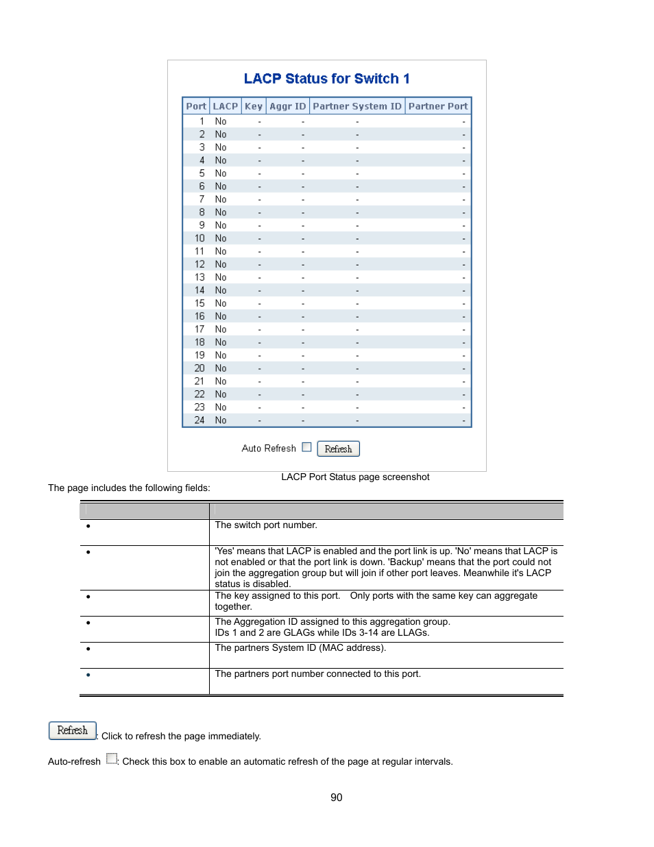 Interlogix GE-DSSG-244-POE User Manual User Manual | Page 92 / 412
