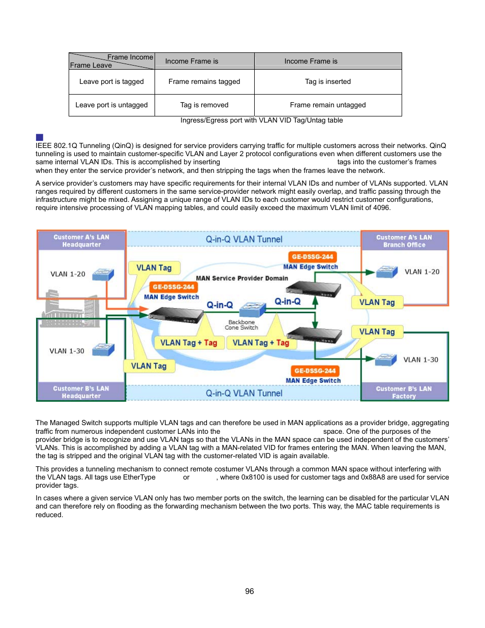 Interlogix GE-DSSG-244-POE User Manual User Manual | Page 98 / 412
