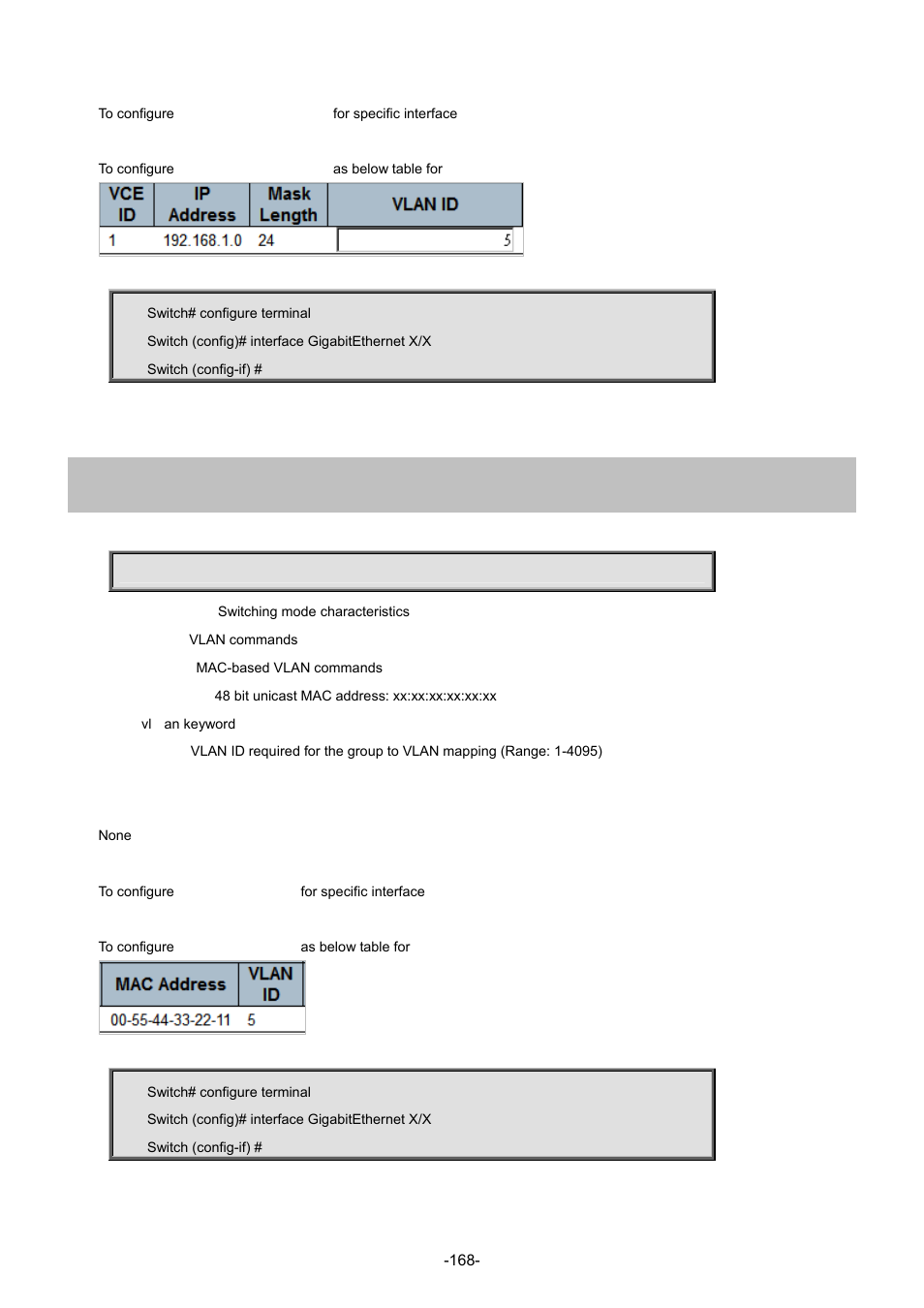 133 switchport vlan mac | Interlogix NS4702-24P-4S-4X Command Line Guide User Manual | Page 168 / 434