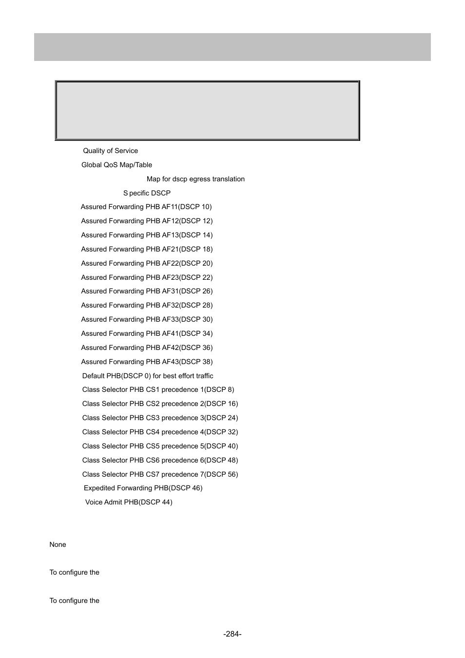 185 qos map dscp-egress-translation | Interlogix NS4702-24P-4S-4X Command Line Guide User Manual | Page 284 / 434