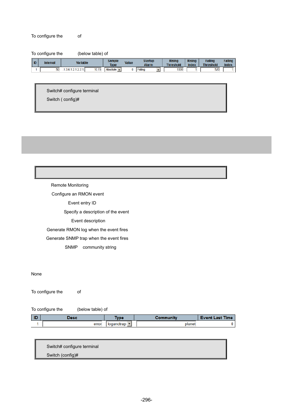 200 rmon event | Interlogix NS4702-24P-4S-4X Command Line Guide User Manual | Page 296 / 434