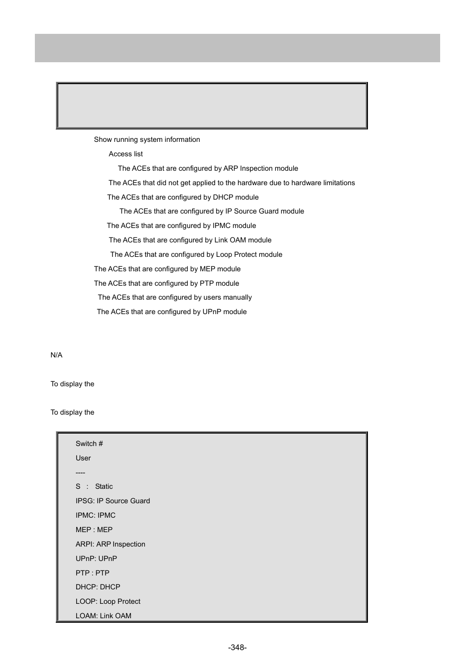 5 show access-list ace-status | Interlogix NS4702-24P-4S-4X Command Line Guide User Manual | Page 348 / 434